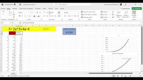 video explicativo derivadas en excel