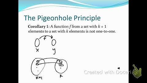 Discrete Math Section 6.2 Pigeonhole Principle
