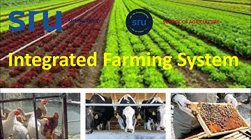 Integrated Farming System - Historical Background, Objectives & Characteristics, Components of IFS