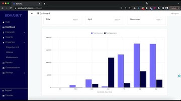 Bomahut Demo Video - Part 1