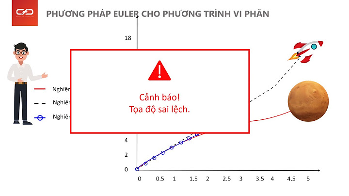 Bài tập phương pháp euler có lời giải năm 2024