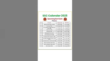 Ssc Exam Calendar 2025 2026 Latest Ssc Exam Dates Schedule Ssc Govtjobs Ssccalendar Exam 