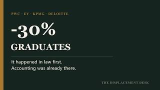 The Big Four Just Cut Graduate Hiring by 30%. Here's Why. News