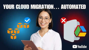 Still Dragging Files to S3? Automate It!