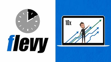 How to Acquire 1000s of Best Practices - Strategy, Transformation, OpEx, Lean Six Sigma, Change, etc