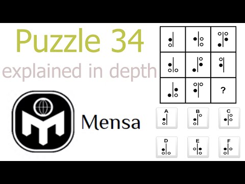 Puzzle 34 From the Mensa Norway IQ Test Explained In Depth - YouTube