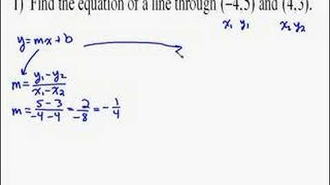 A15.6  Writing Linear Equations