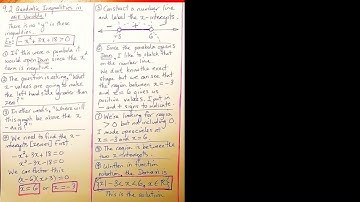 20 06 02 Math 2200 Quadratic Inequalities Explained 3 minutes