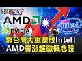 【關鍵LIVE直播】靠台灣大軍擊敗Intel！AMD帶漲「超微概念股」 全球供應鏈藍漲紅消！？【關鍵時刻】20210428-1 劉寶傑 黃世聰 林信富 吳子嘉 李正皓