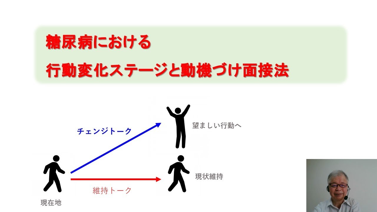 1176》動機づけ面接の入門書📖はこれ一択☝️ - YouTube