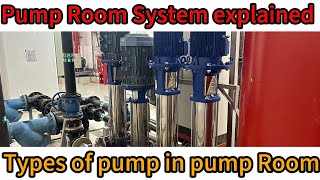 Plumbing Pump Room Explained Types Of Pump In Pump Room How Does A Booster Pump Work