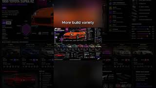 FH6 NEEDS BETTER CUSTOMISATION #forza #forzahorizon #fh6 #gaming #shorts #fyp