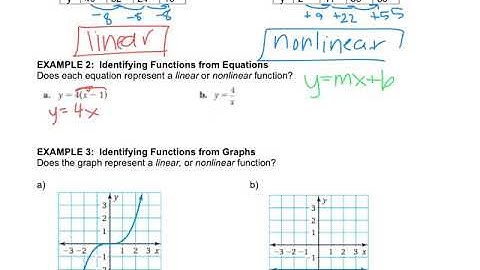 Math 8 - 7.4 comparing linear and nonlinear functions