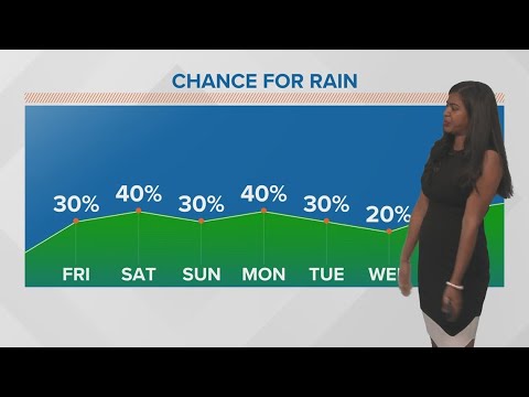 Scattered rain possible for the next several days - YouTube
