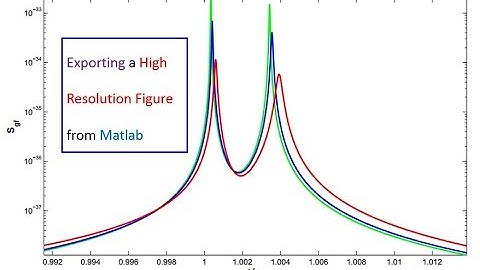 high resolution figure with Matlab