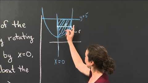 Volume of a Paraboloid via Disks | MIT 18.01SC Single Variable Calculus, Fall 2010