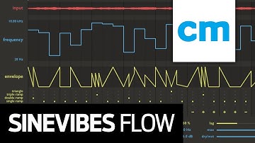 FREE Mac AU Flanger/Phaser Worth $29 | Sinevibes Flow