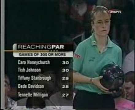 2003 PWBA Memphis Open Final: Milligan vs Honeychu...