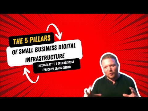 The 5 Pillars of SMB Digital Infrastructure Necessary to Generate Cost-Effective Leads Online