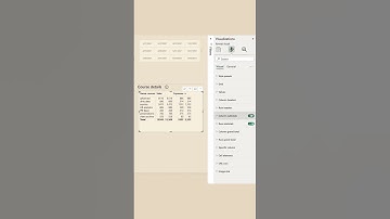 Tornado chart in Power BI: a visual guide!   #shortsvideo