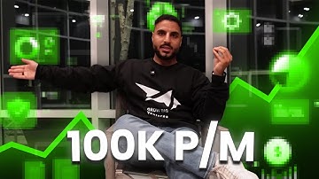 How My Systems Evolved from $0–100K / Month