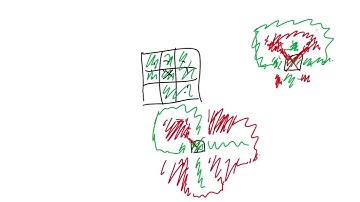 ユニークビジョンプログラミングコンテスト2023 クリスマス (AtCoder Beginner Contest 334)