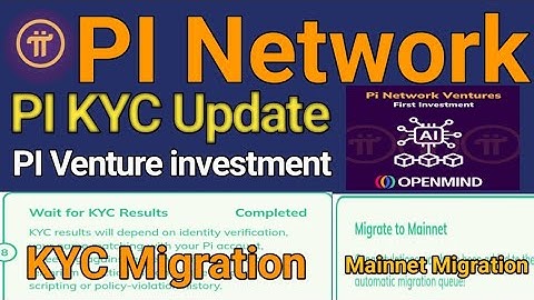 Pi Network Latest KYC Update | Pi Network Venture Openmind Update | Pi Network New Update KYC