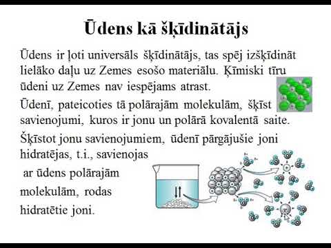 Video: Vai NaCl ir molekula vai savienojums?