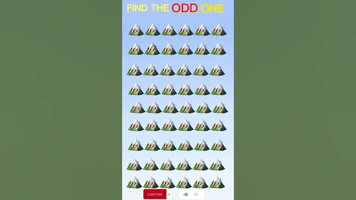 FIND THE ODD ONE OUT || Emoji quiz #emojichallenge #howgoodareyoureyes