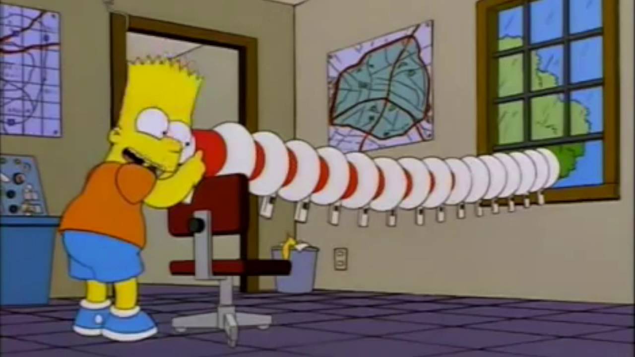 Simpsons meme- shitposting Barts megaphone test - YouTube