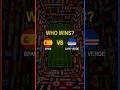 Spain 🇪🇸 vs Cape Verde 🇨🇻 | Total Domination 😱⚽ World Cup 2026 Simulation