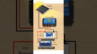 solar system #shortsvideo #knowledge
