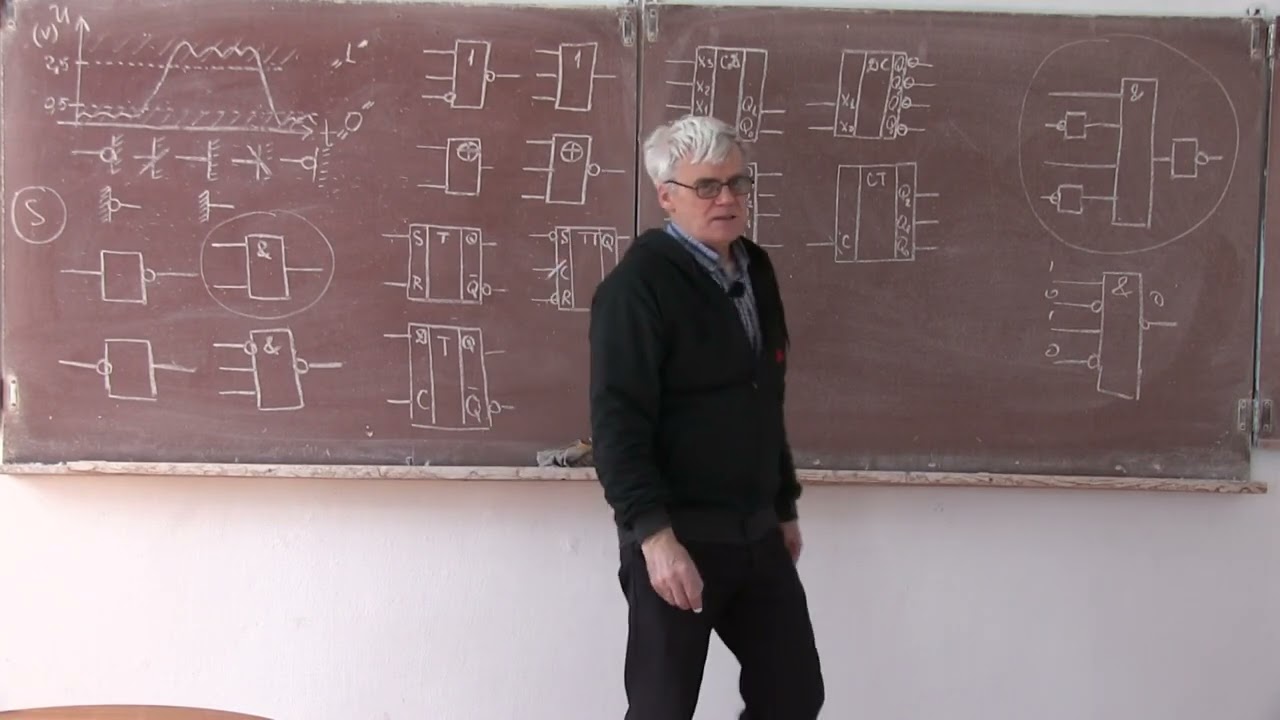 лекция 416 Сигналы как способ описания  цифровых схем