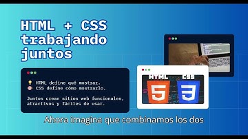 Lección 1: Introducción al Desarrollo Web
