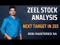 Zeel stock analysis  zee entertainment share news  stock analysis in hindi 