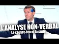 Analyse du couvre feu annoncé par Emmanuel Macron - Analyse #17