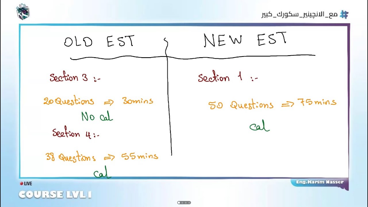 EST Test Format Updates 
