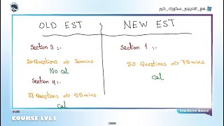 EST Test Format Updates