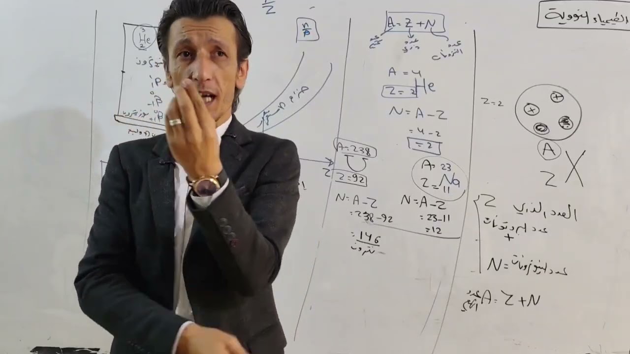 التعليم ليس هدف وحيد بل وسيله تواصل مع جيل متقد و طموح 