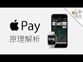 How to use Apple Pay in Japan - YouTube