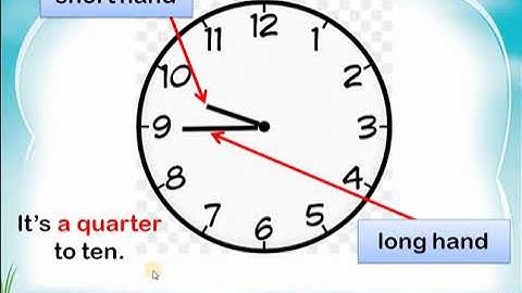 GET SMART PLUS 3 MODULE 7 OUT AND ABOUT TELLING TIME PAGE WORKBOOK PAGE 55