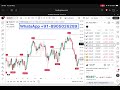 After Backtesting 1,000 Indicators... This One Is the BEST!