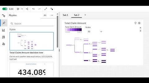 How to use pins in Cognos Analytics