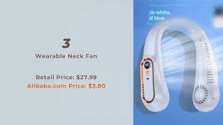 Top 5 technology products available on Alibaba.com for 2024