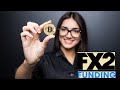 What is Fx2Funding | Get Funded with Fx2 Funding Platform