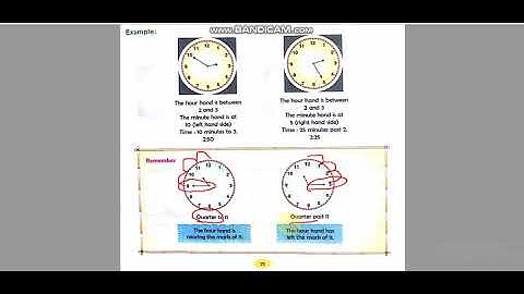 DAV Class 3 Maths Unit-6 Day,Date and Time