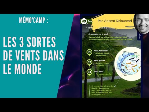 Vidéo: Quels sont les vents dominants du sud-ouest ?