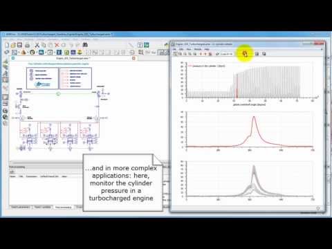 LMS Amesim Platform: Plotting Capabilities Part 2