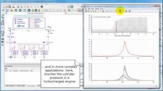 LMS Amesim Platform: Plotting Capabilities Part 2