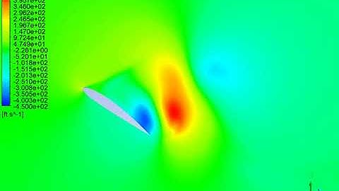 Vertical Velocity Transient Response